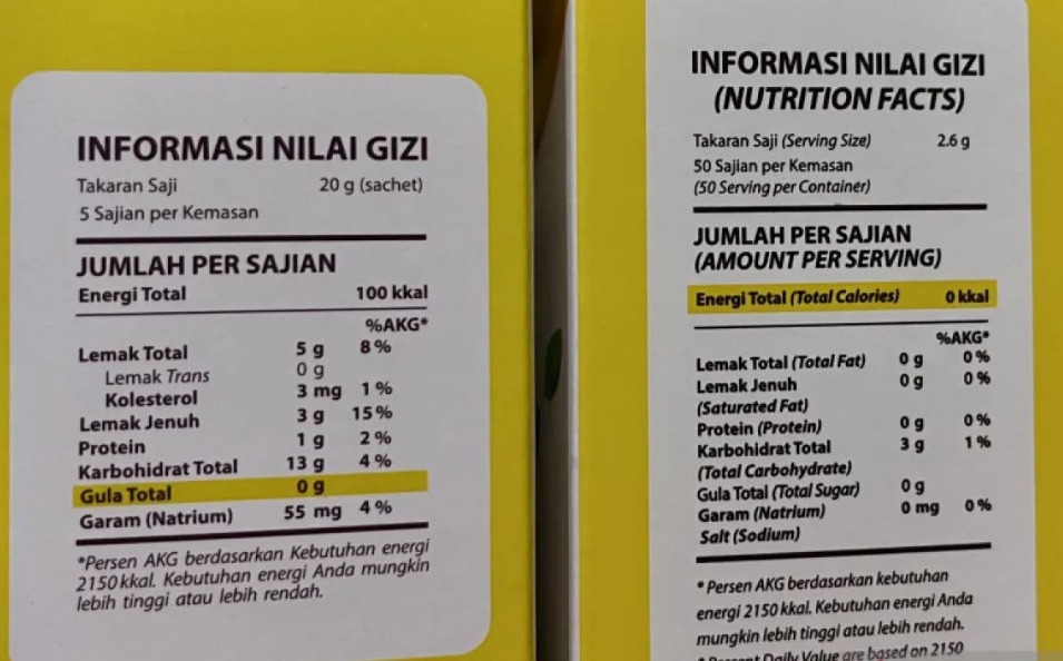 Krisis Kesehatan Anak Mengintai, KPAI Dorong Cukai MBDK Segera Diterapkan