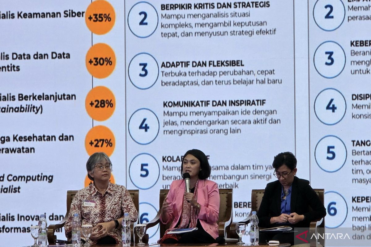 Kemendikdasmen ingatkan gim daring tingkatkan paparan ekstremisme